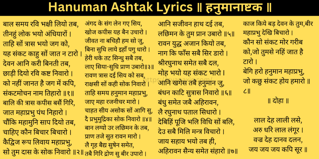 Sankatmochan Hanuman Ashtak in Hindi 